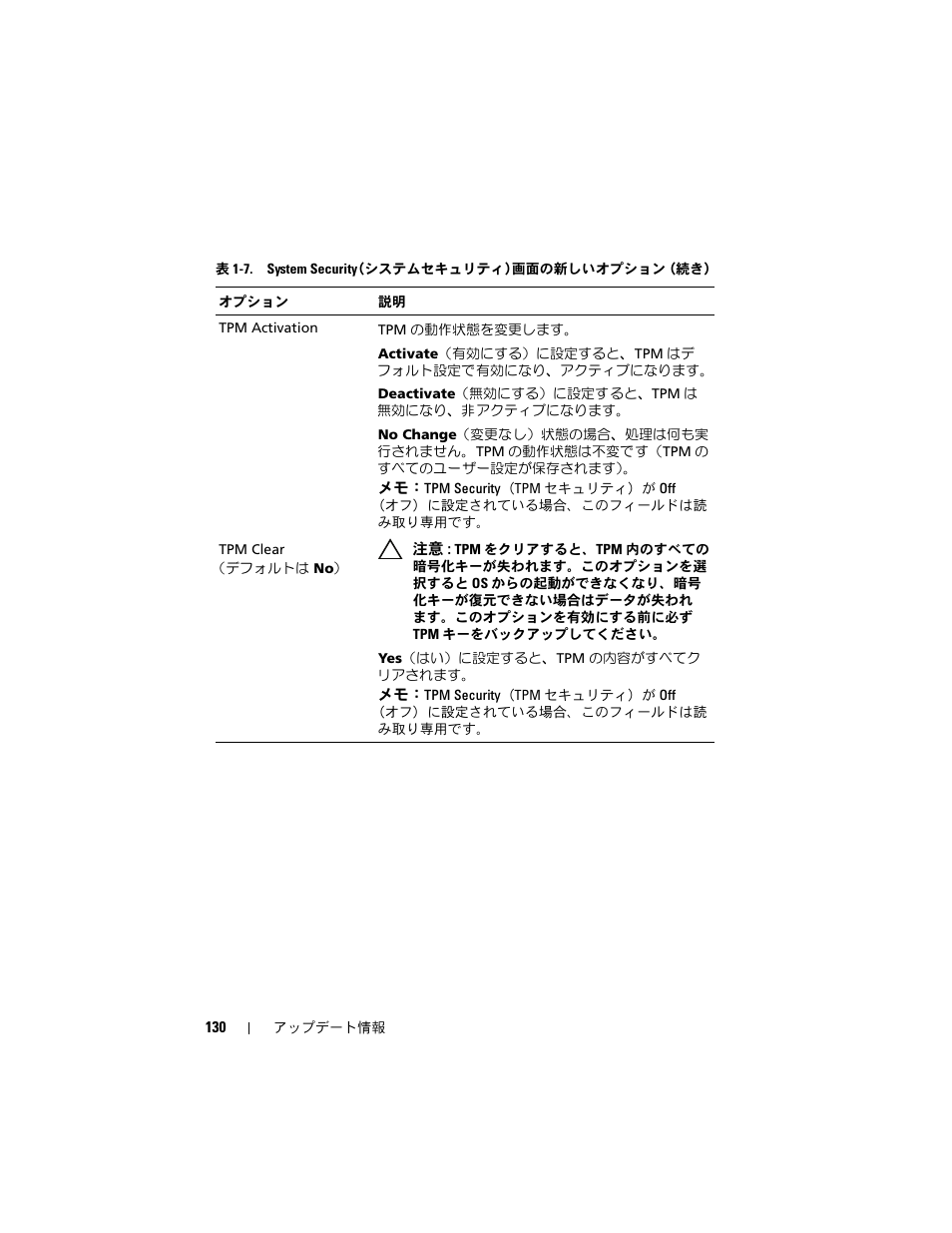 Dell POWEREDGE 2950 User Manual | Page 130 / 186