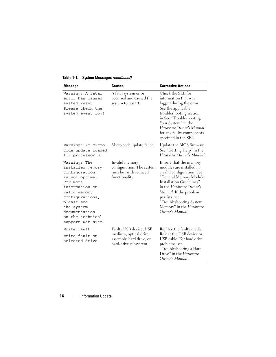 Dell POWEREDGE 2950 User Manual | Page 14 / 186