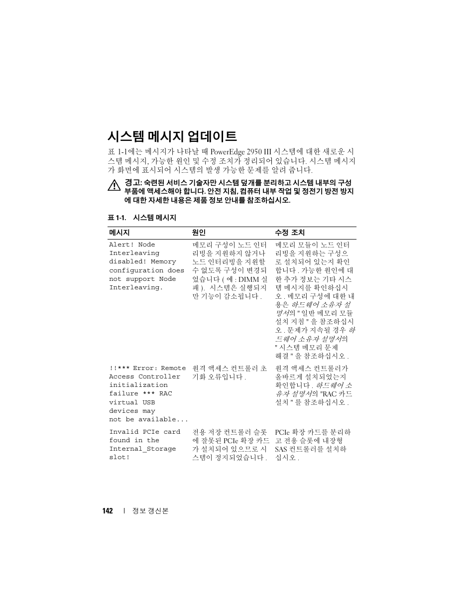 시스템 메시지 업데이트 | Dell POWEREDGE 2950 User Manual | Page 142 / 186