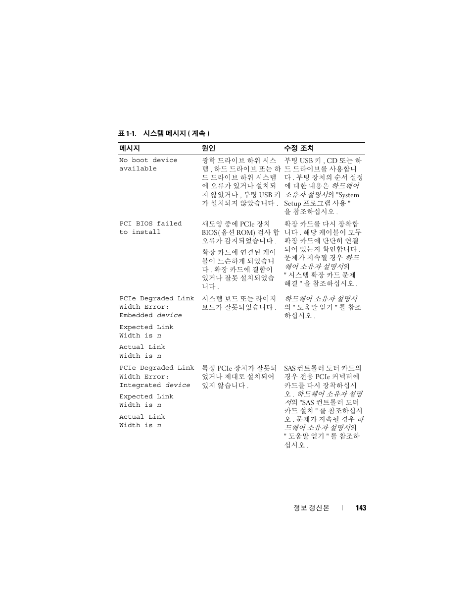 Dell POWEREDGE 2950 User Manual | Page 143 / 186