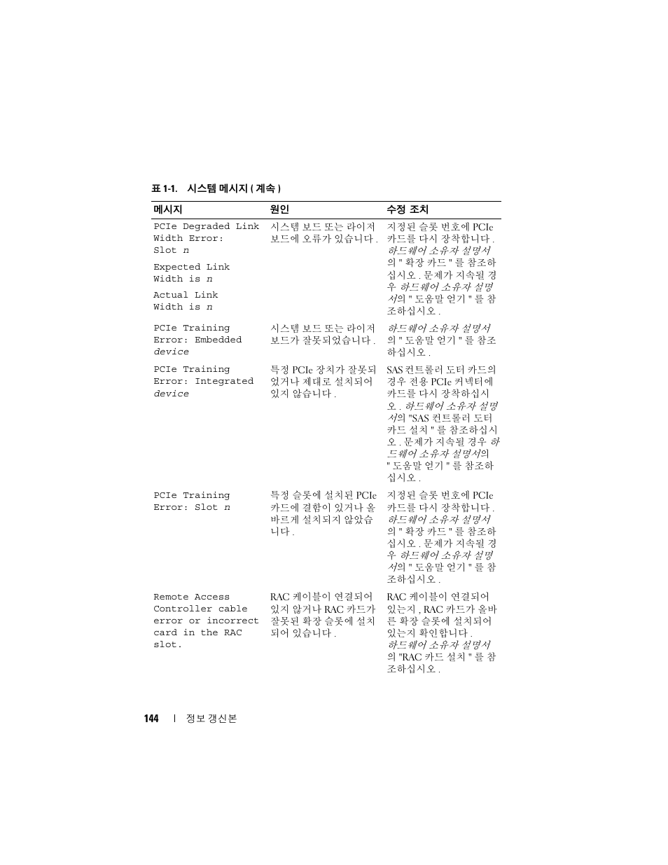 Dell POWEREDGE 2950 User Manual | Page 144 / 186