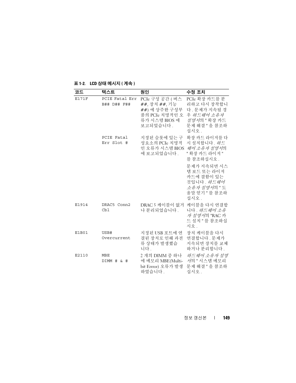 Dell POWEREDGE 2950 User Manual | Page 149 / 186