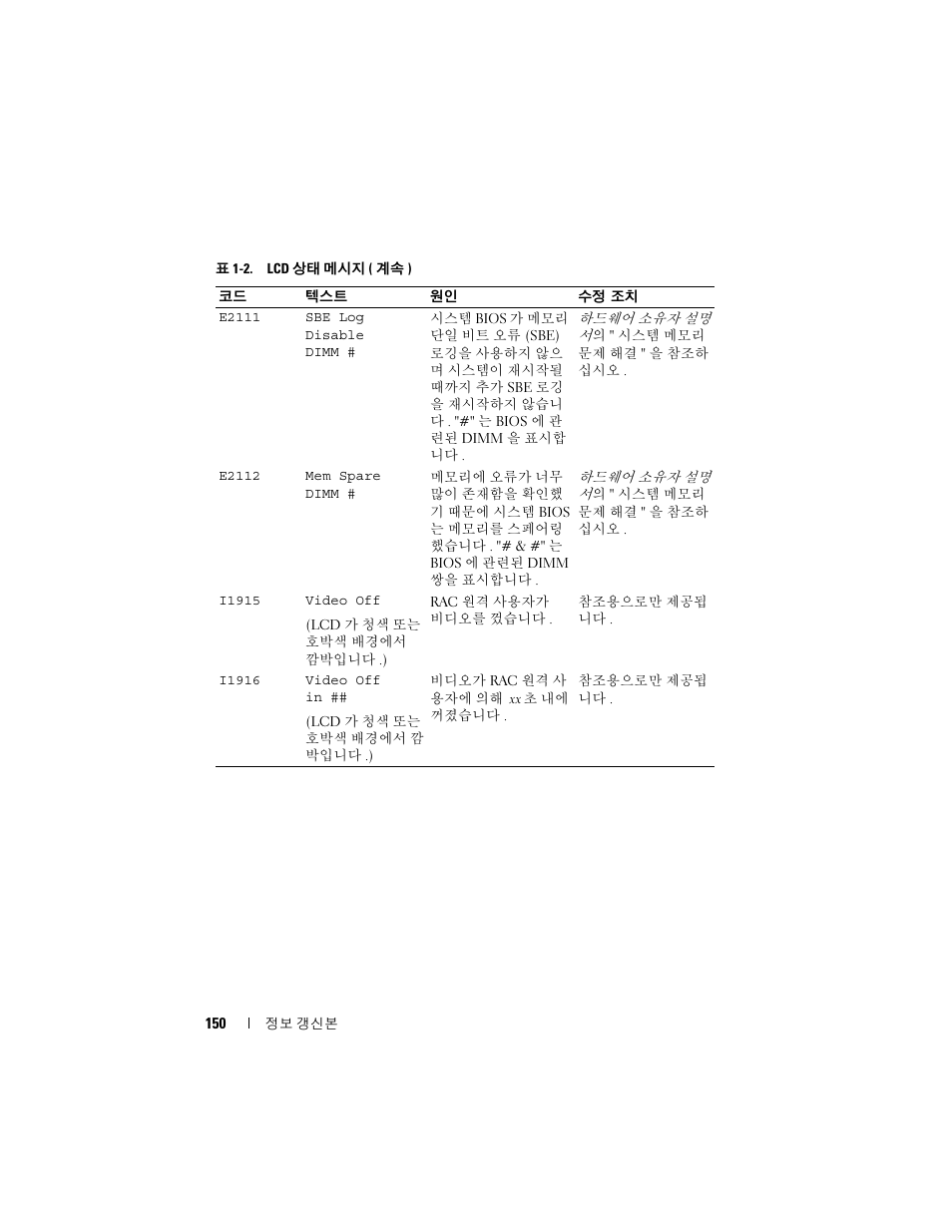 Dell POWEREDGE 2950 User Manual | Page 150 / 186