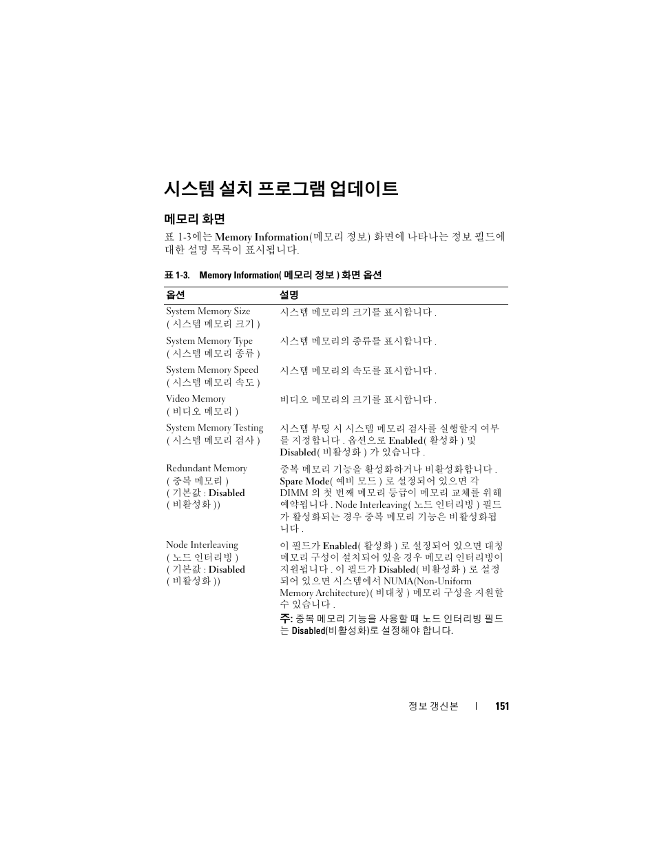 시스템 설치 프로그램 업데이트, 메모리 화면 | Dell POWEREDGE 2950 User Manual | Page 151 / 186