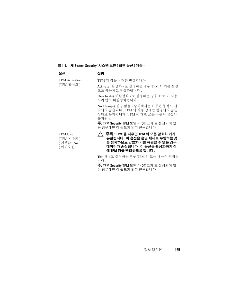 Dell POWEREDGE 2950 User Manual | Page 155 / 186