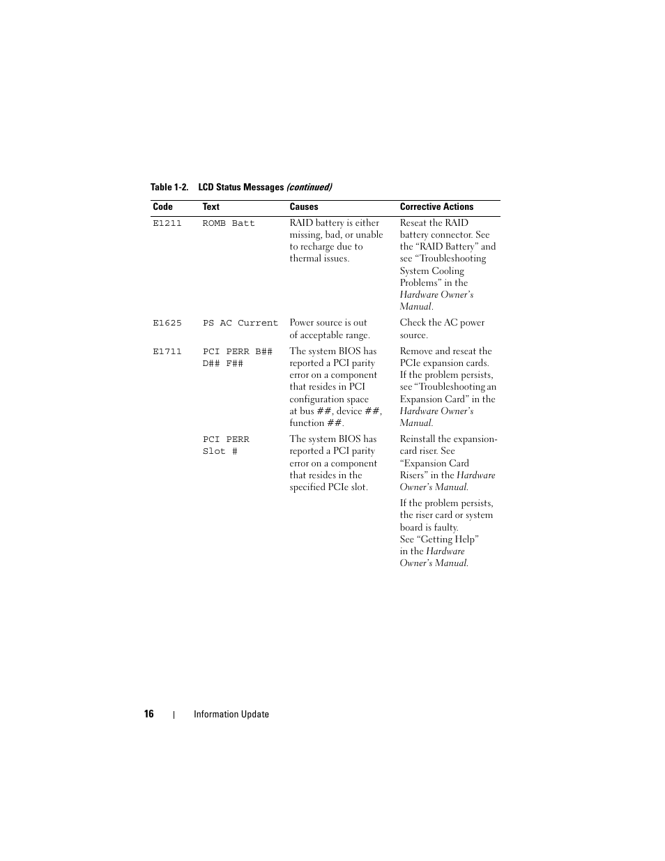 Dell POWEREDGE 2950 User Manual | Page 16 / 186