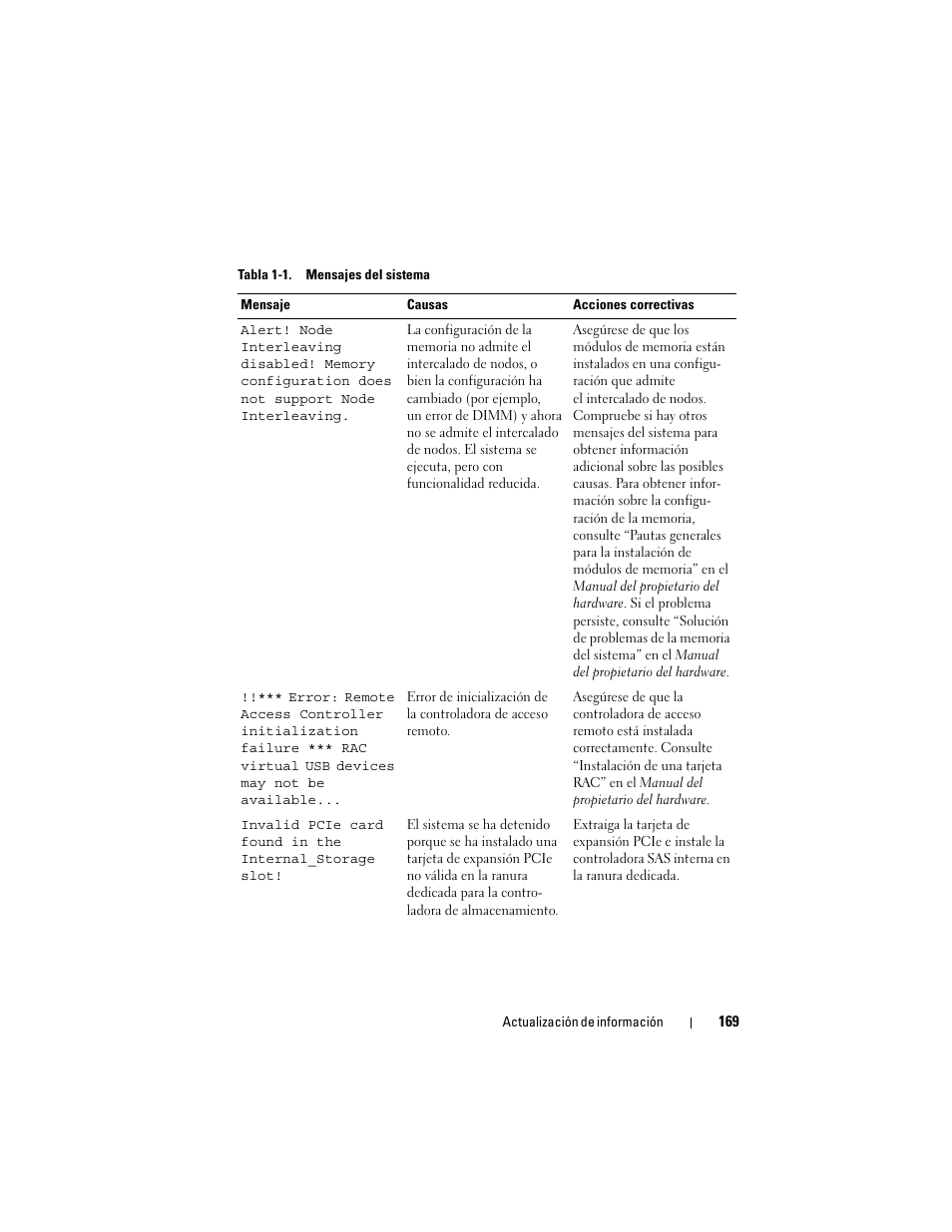 Dell POWEREDGE 2950 User Manual | Page 169 / 186