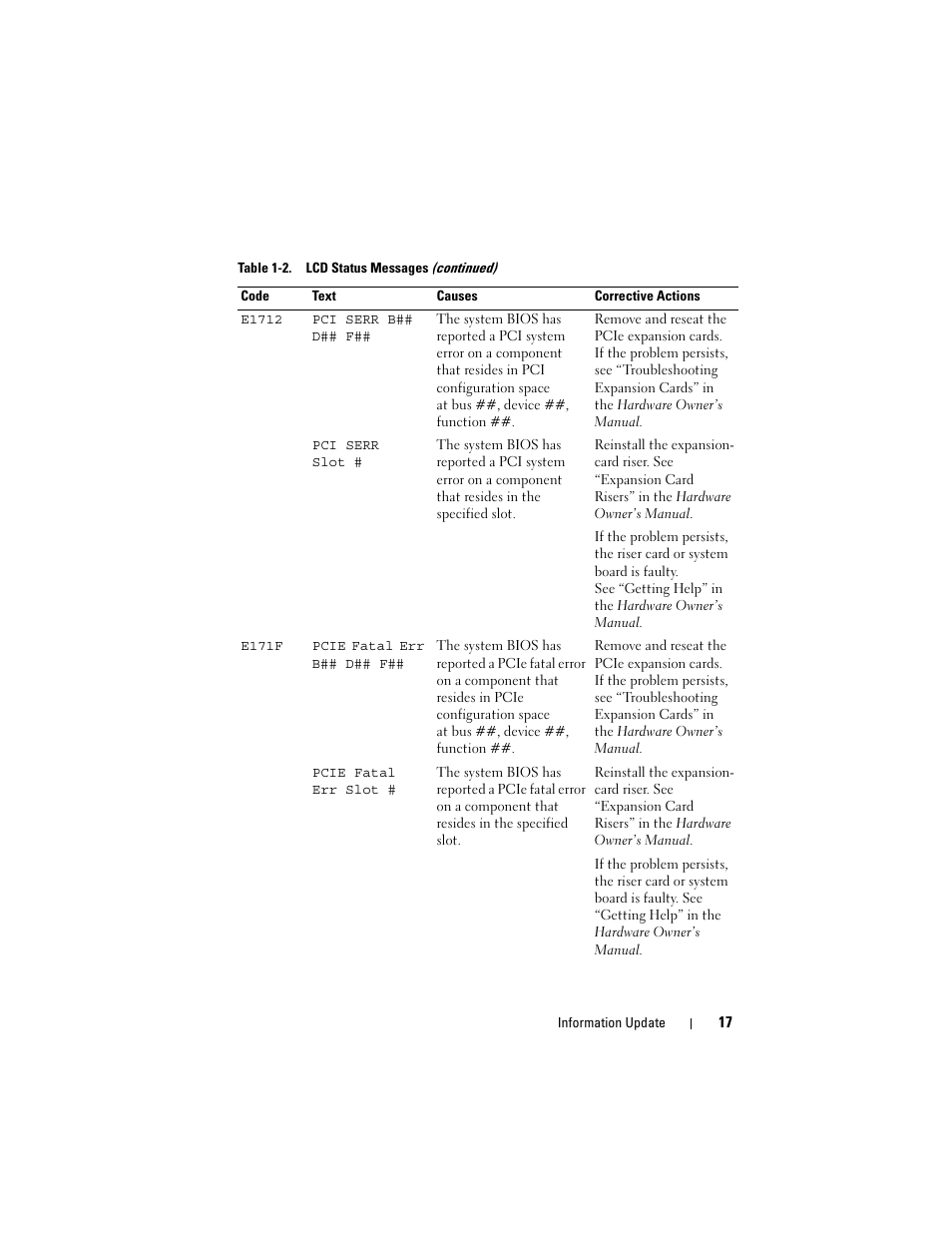 Dell POWEREDGE 2950 User Manual | Page 17 / 186