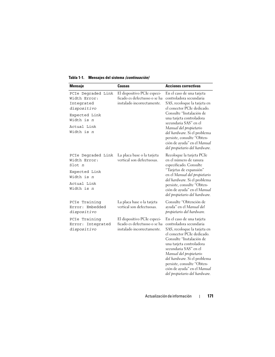 Dell POWEREDGE 2950 User Manual | Page 171 / 186