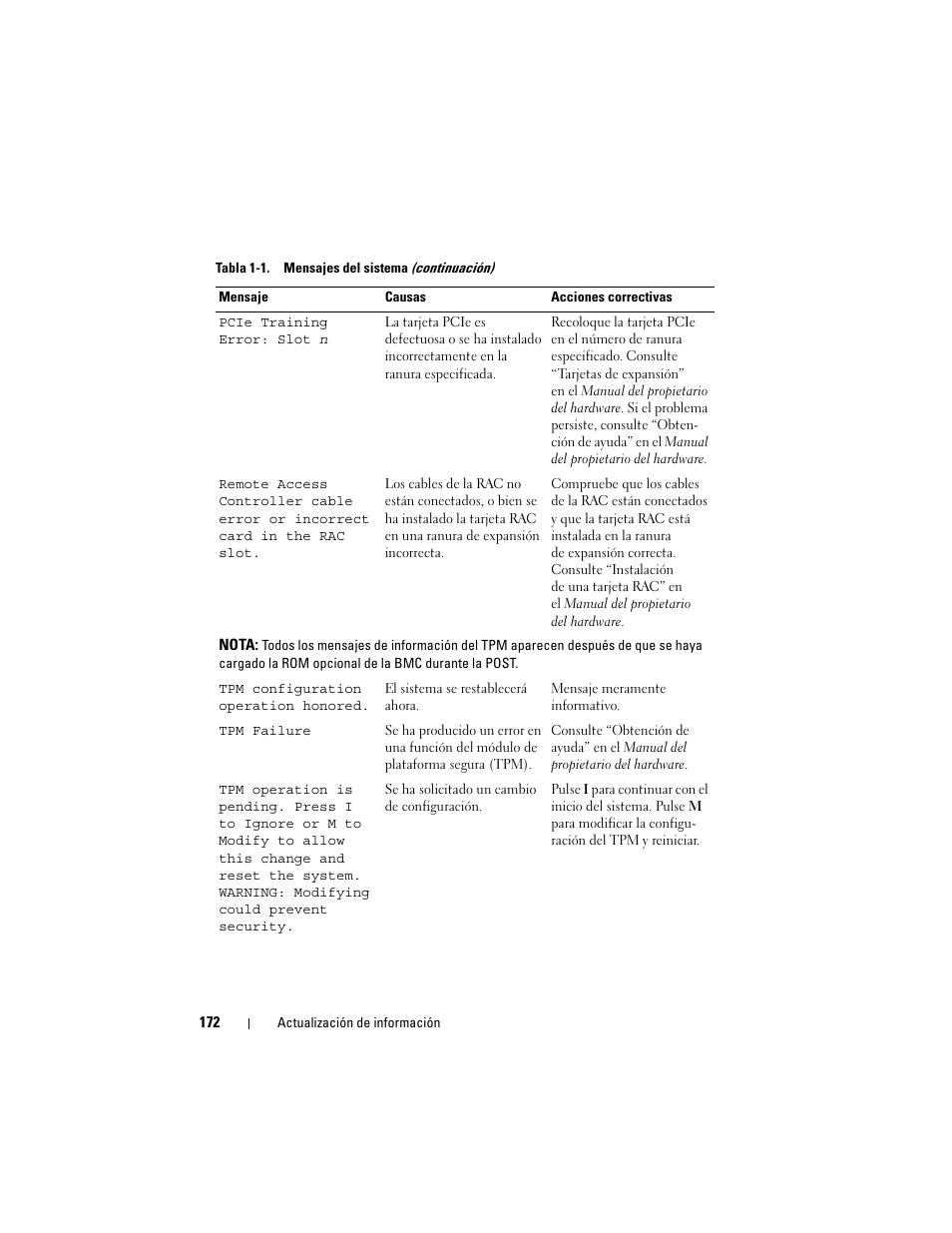 Dell POWEREDGE 2950 User Manual | Page 172 / 186