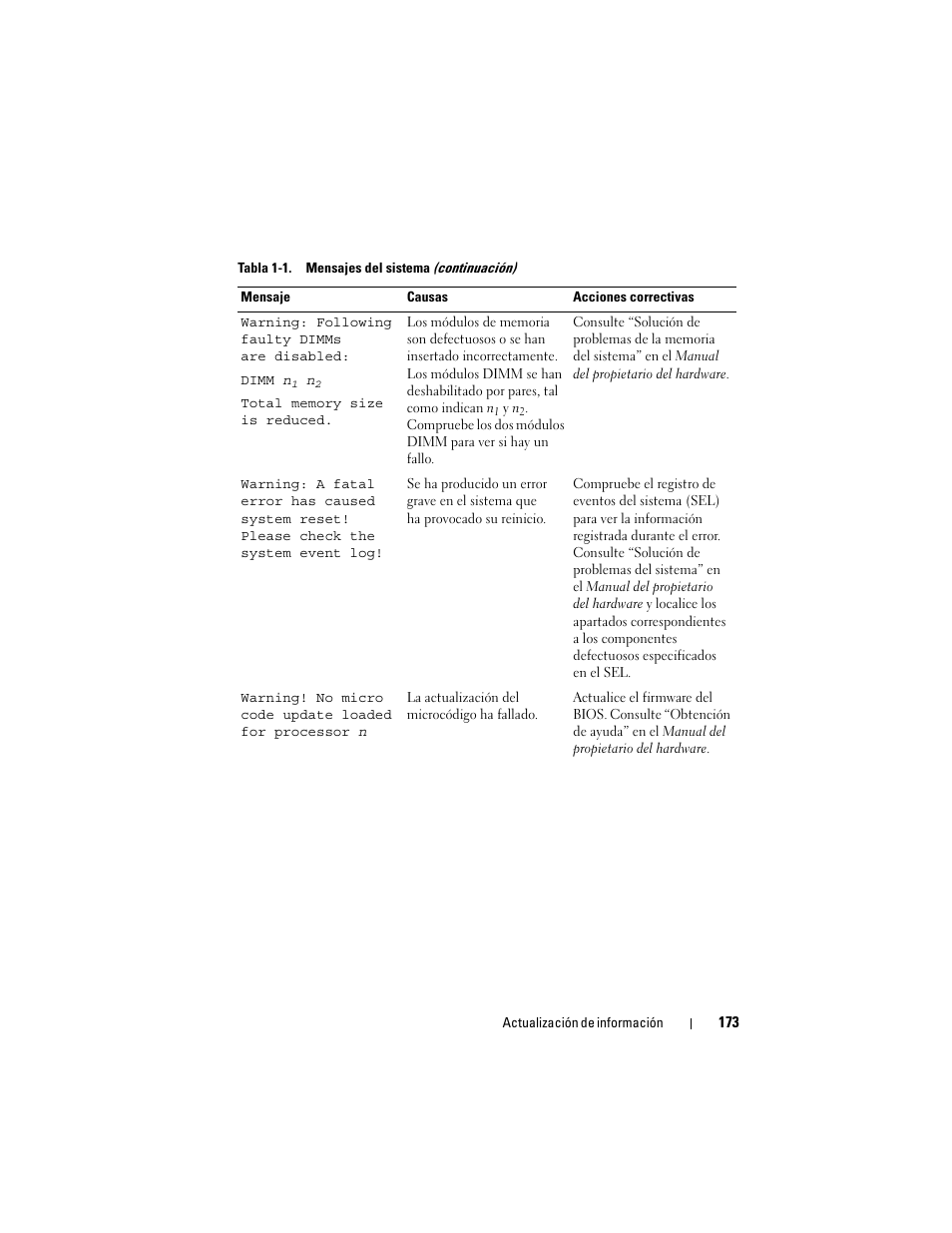 Dell POWEREDGE 2950 User Manual | Page 173 / 186