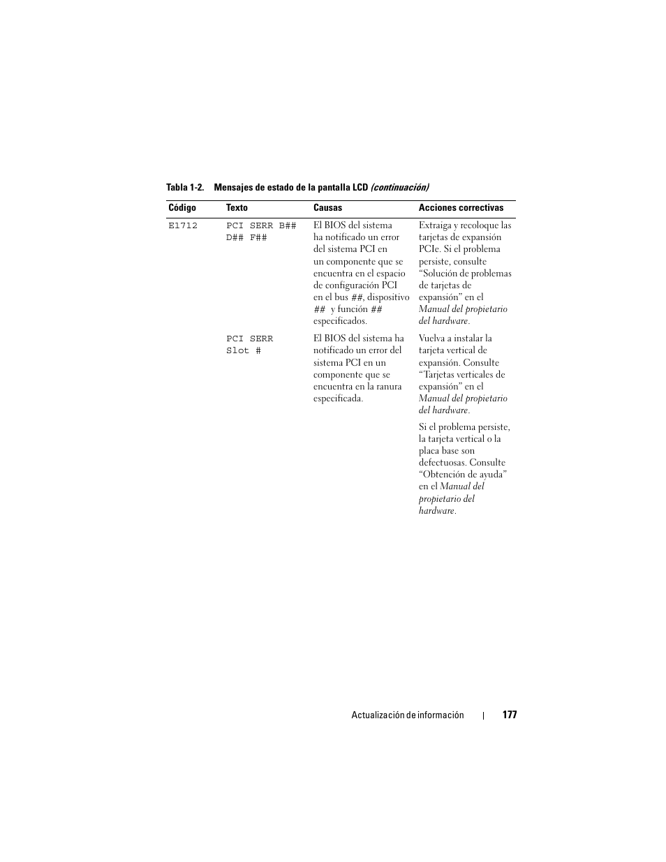 Dell POWEREDGE 2950 User Manual | Page 177 / 186