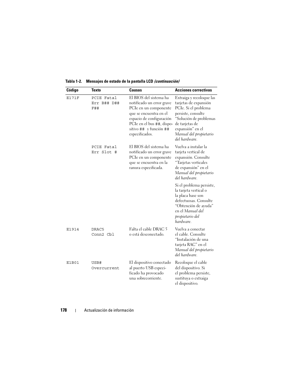 Dell POWEREDGE 2950 User Manual | Page 178 / 186