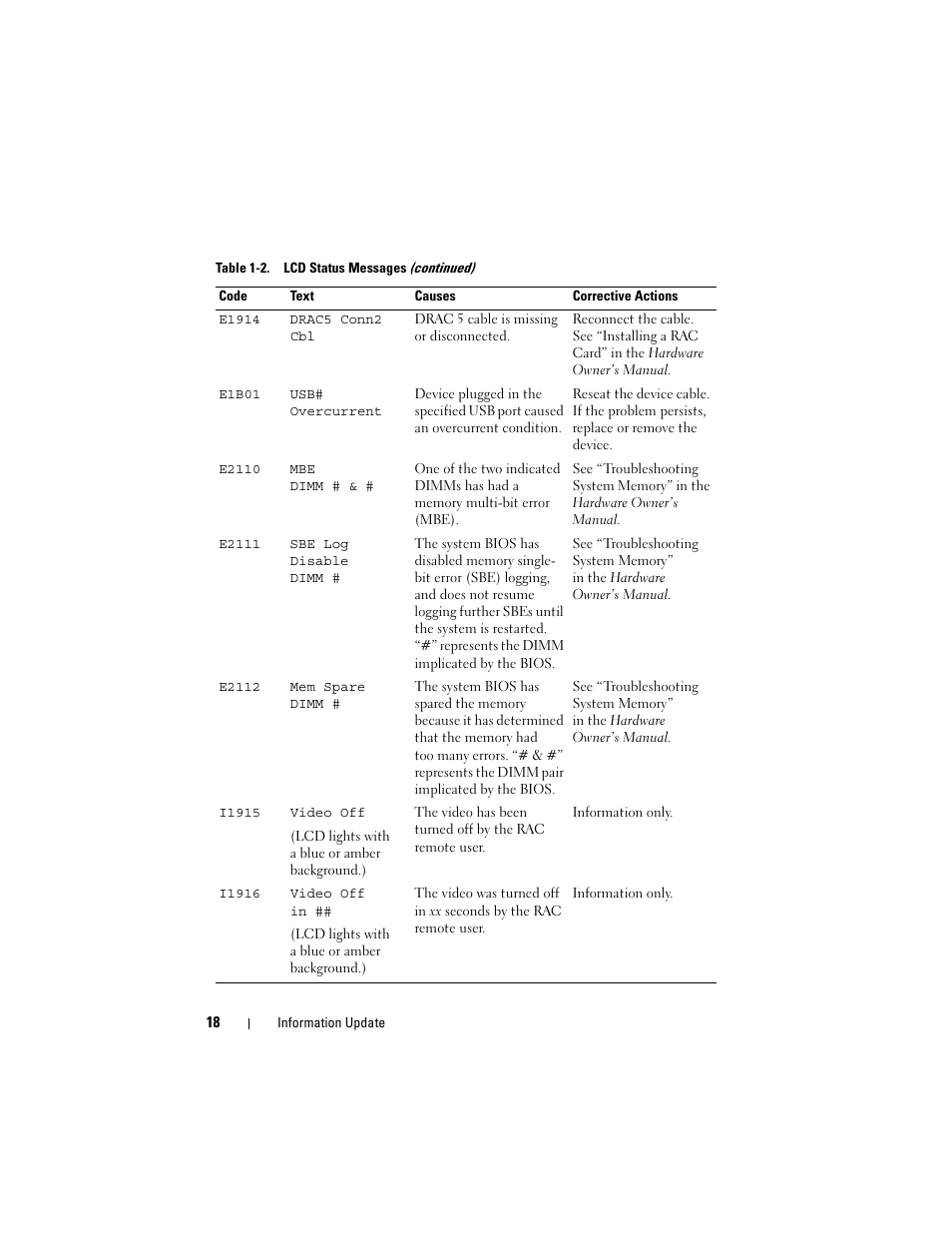 Dell POWEREDGE 2950 User Manual | Page 18 / 186