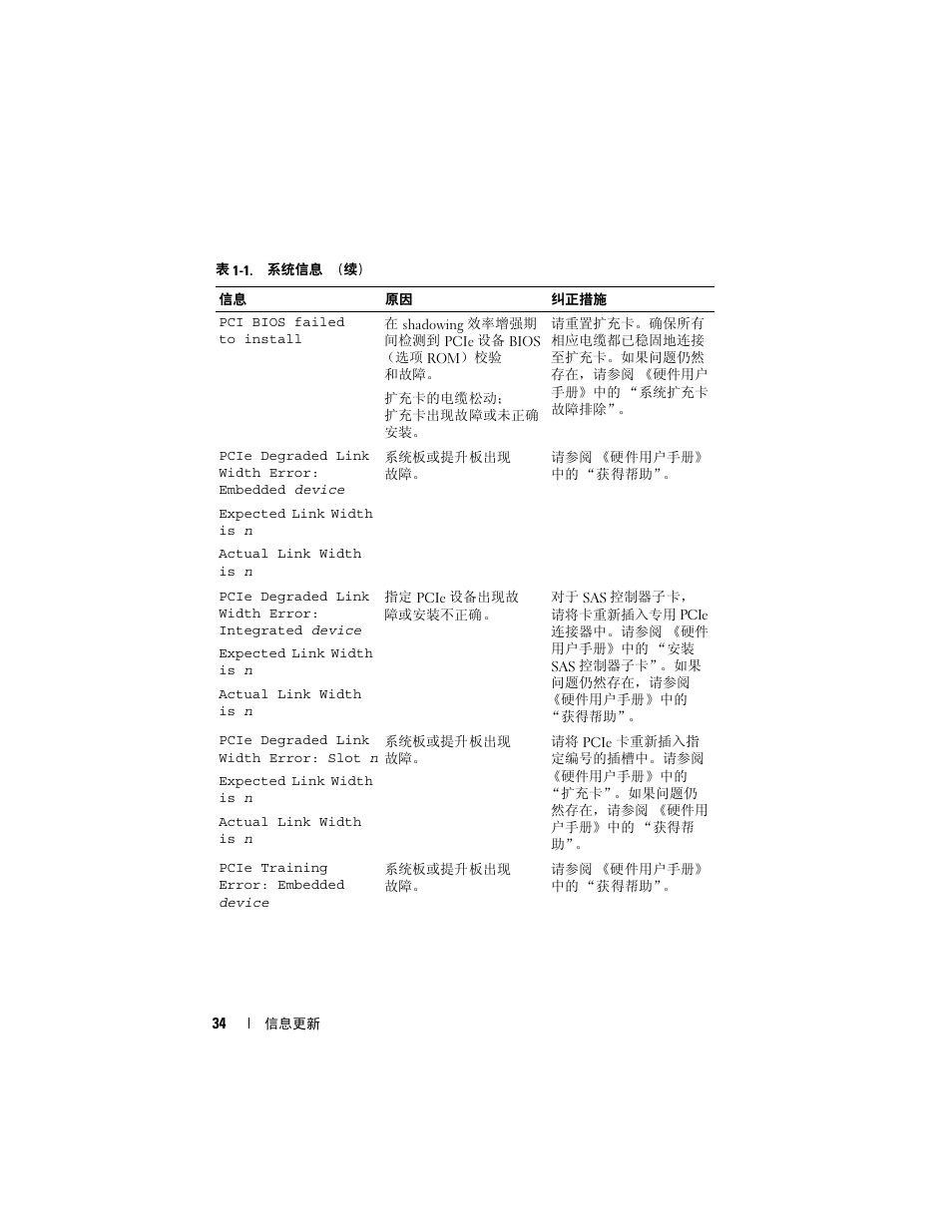 Dell POWEREDGE 2950 User Manual | Page 34 / 186
