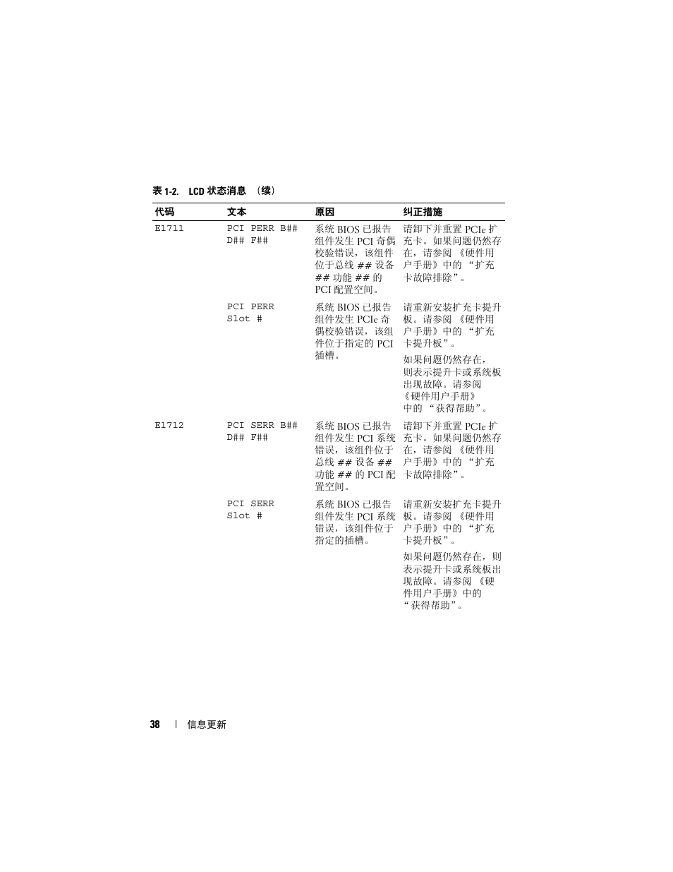 Dell POWEREDGE 2950 User Manual | Page 38 / 186