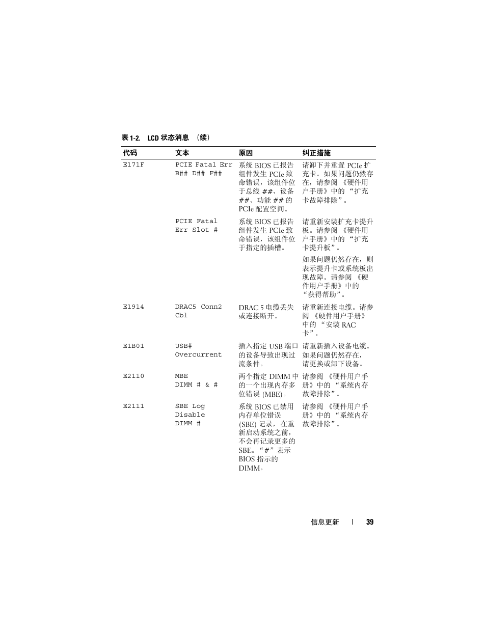 Dell POWEREDGE 2950 User Manual | Page 39 / 186