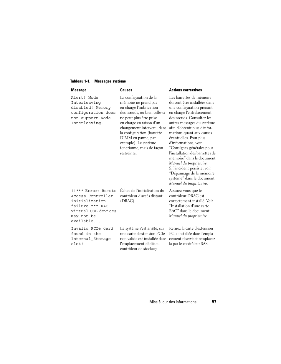 Dell POWEREDGE 2950 User Manual | Page 57 / 186