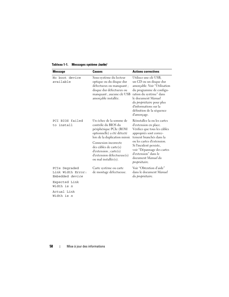 Dell POWEREDGE 2950 User Manual | Page 58 / 186