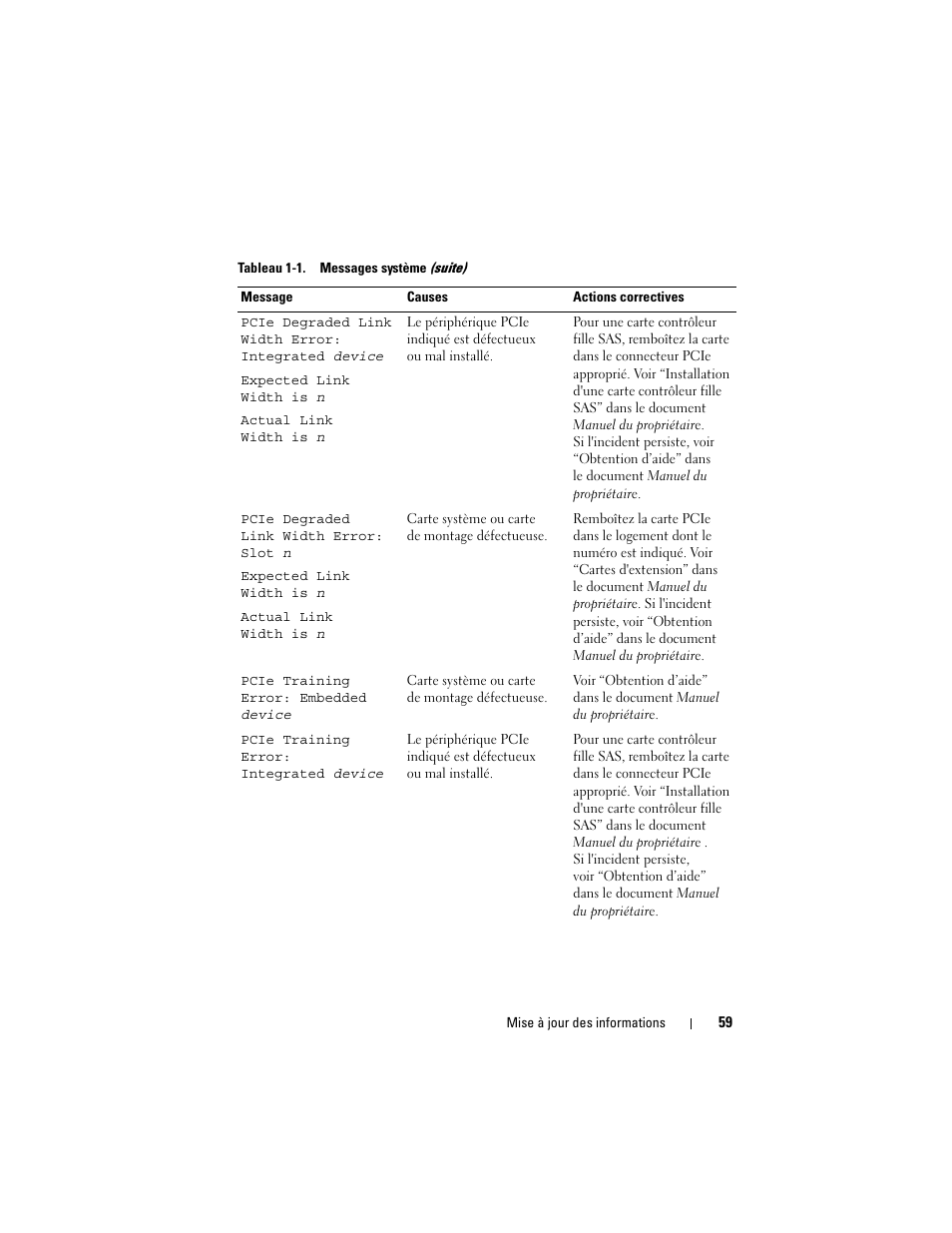 Dell POWEREDGE 2950 User Manual | Page 59 / 186