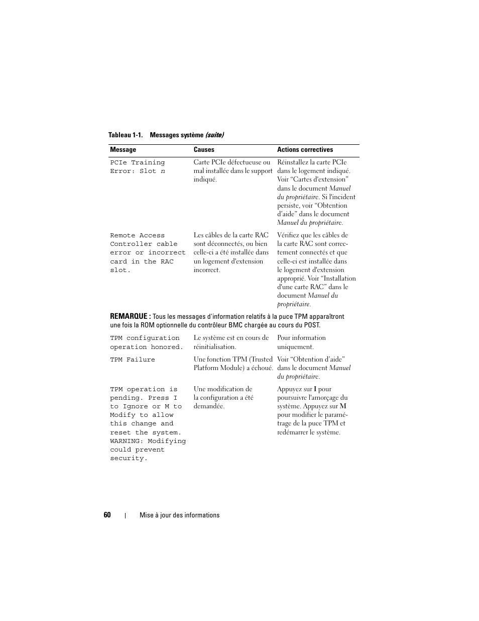 Dell POWEREDGE 2950 User Manual | Page 60 / 186