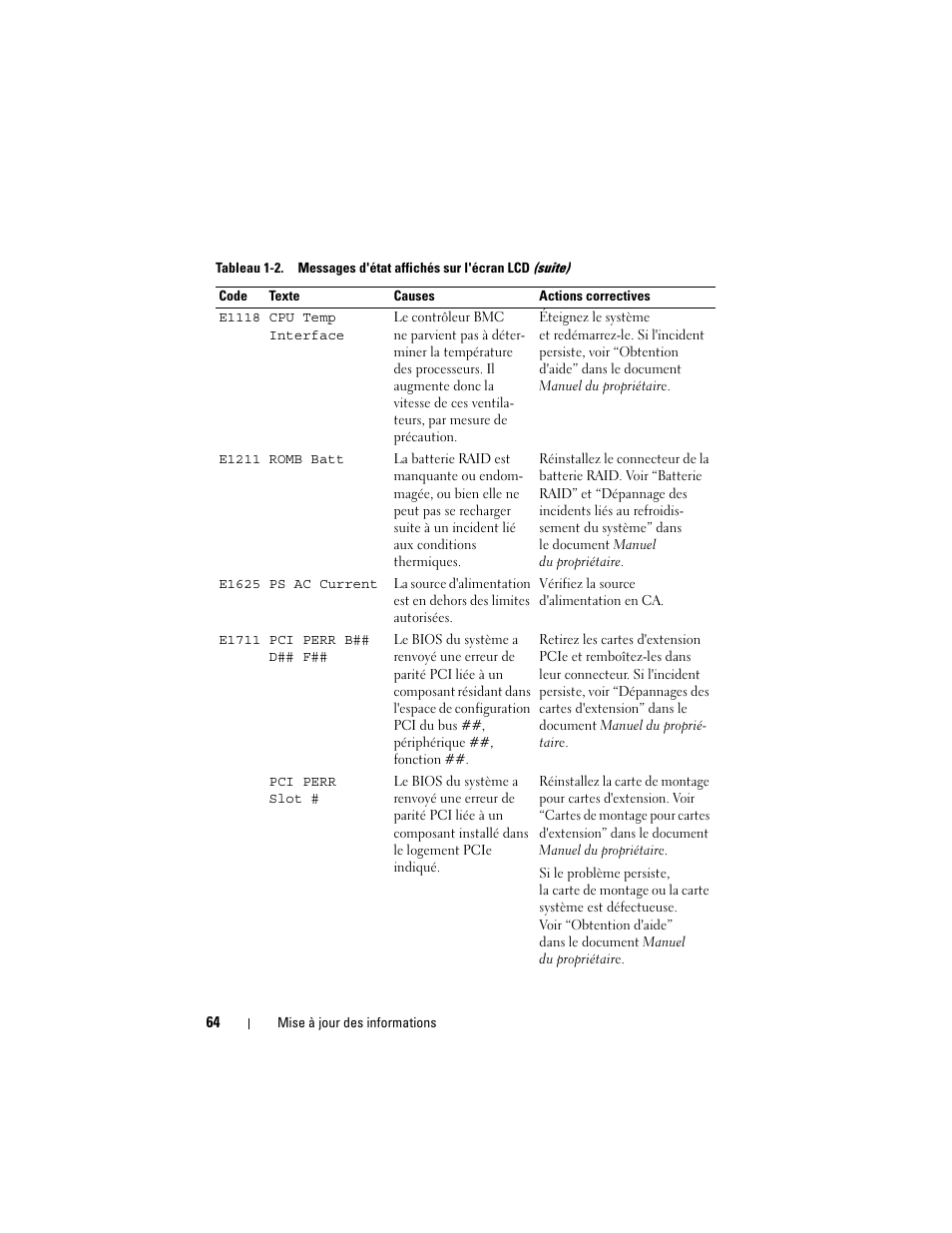 Dell POWEREDGE 2950 User Manual | Page 64 / 186