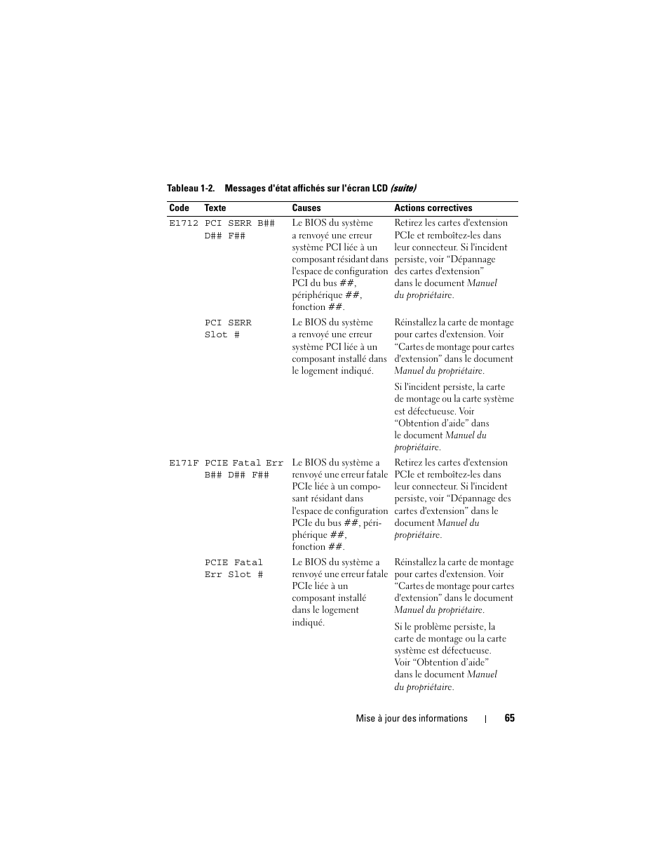 Dell POWEREDGE 2950 User Manual | Page 65 / 186