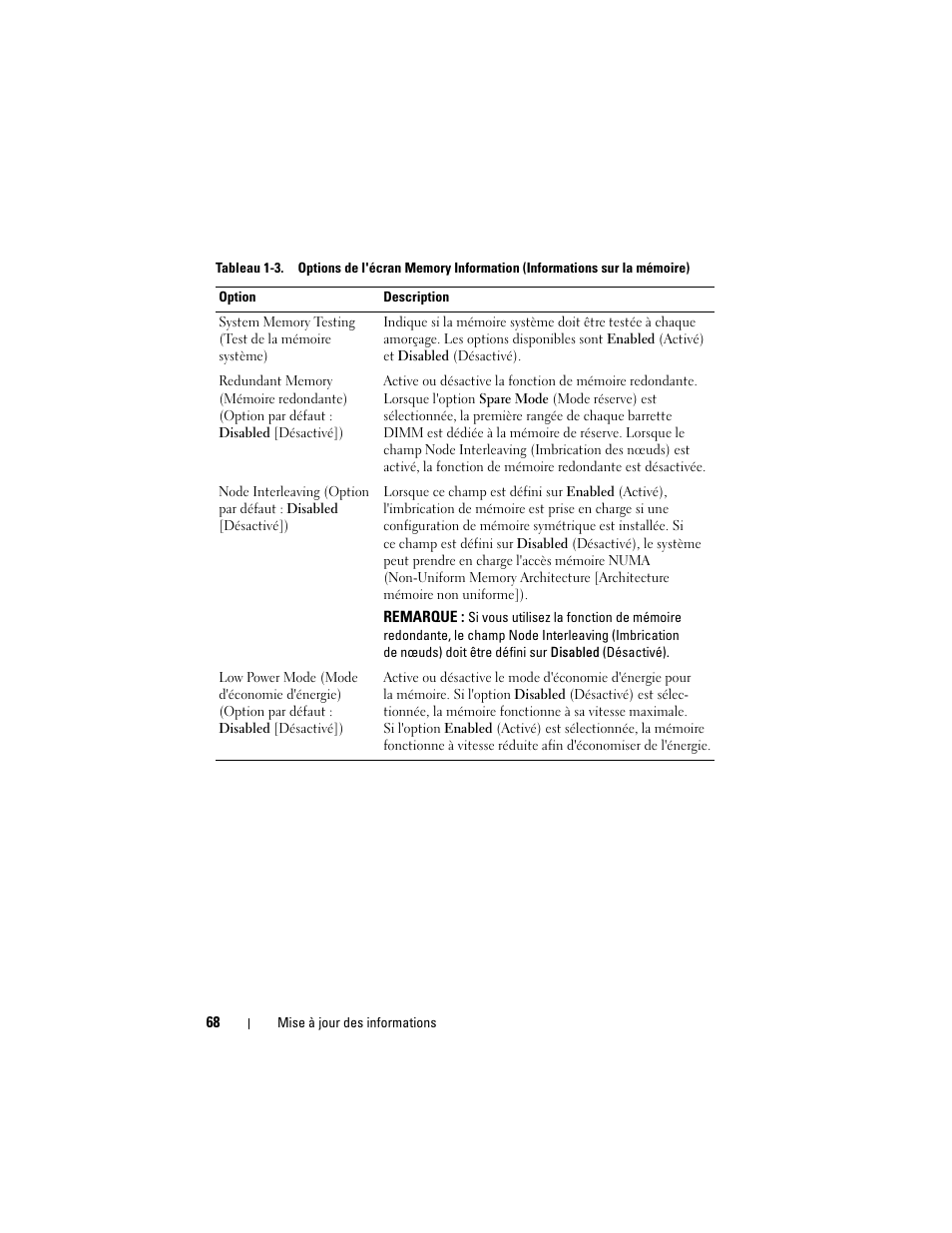Dell POWEREDGE 2950 User Manual | Page 68 / 186