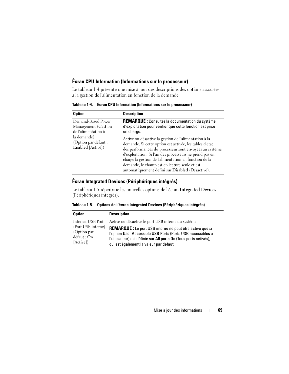 Écran integrated devices (périphériques intégrés) | Dell POWEREDGE 2950 User Manual | Page 69 / 186