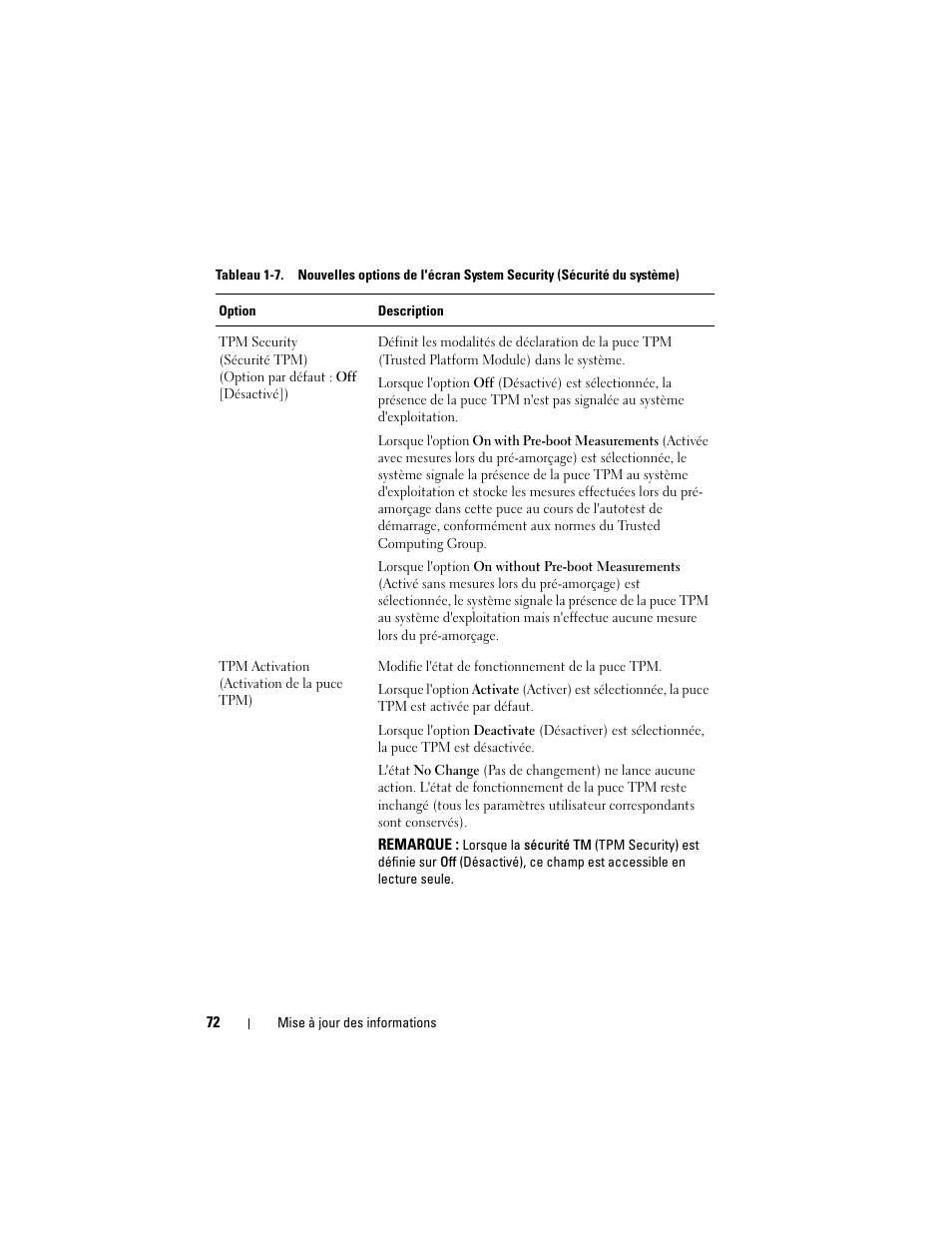 Dell POWEREDGE 2950 User Manual | Page 72 / 186