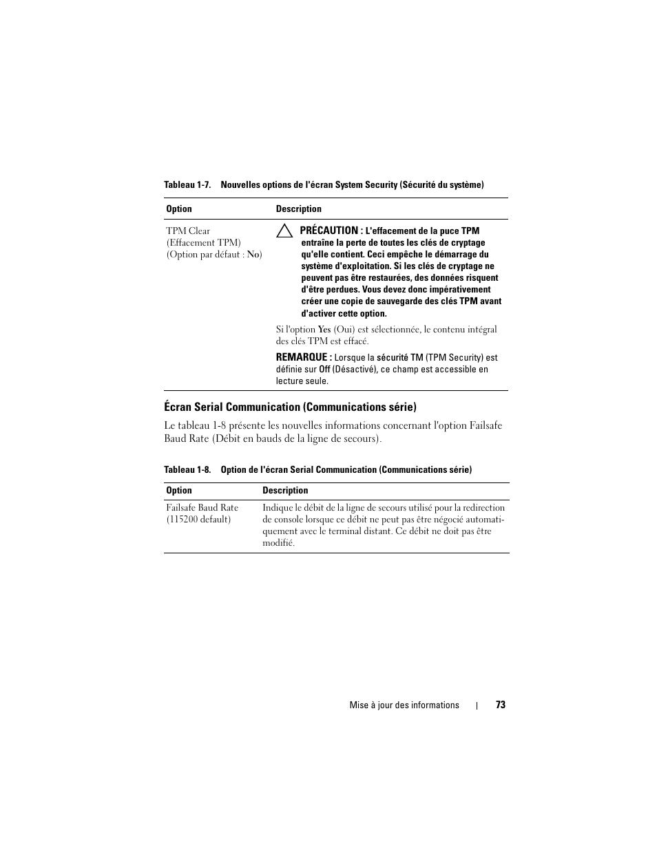 Écran serial communication (communications série) | Dell POWEREDGE 2950 User Manual | Page 73 / 186