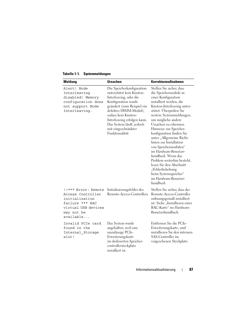 Dell POWEREDGE 2950 User Manual | Page 87 / 186