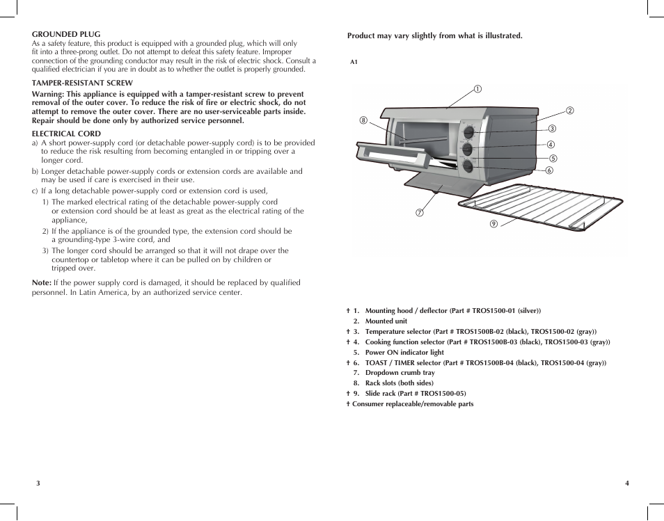 Black & Decker TROS1500B User Manual | Page 3 / 23