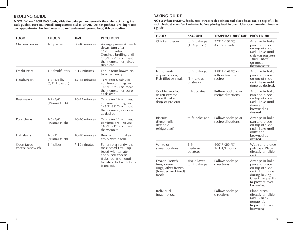 Black & Decker TRO390B User Manual | Page 5 / 17