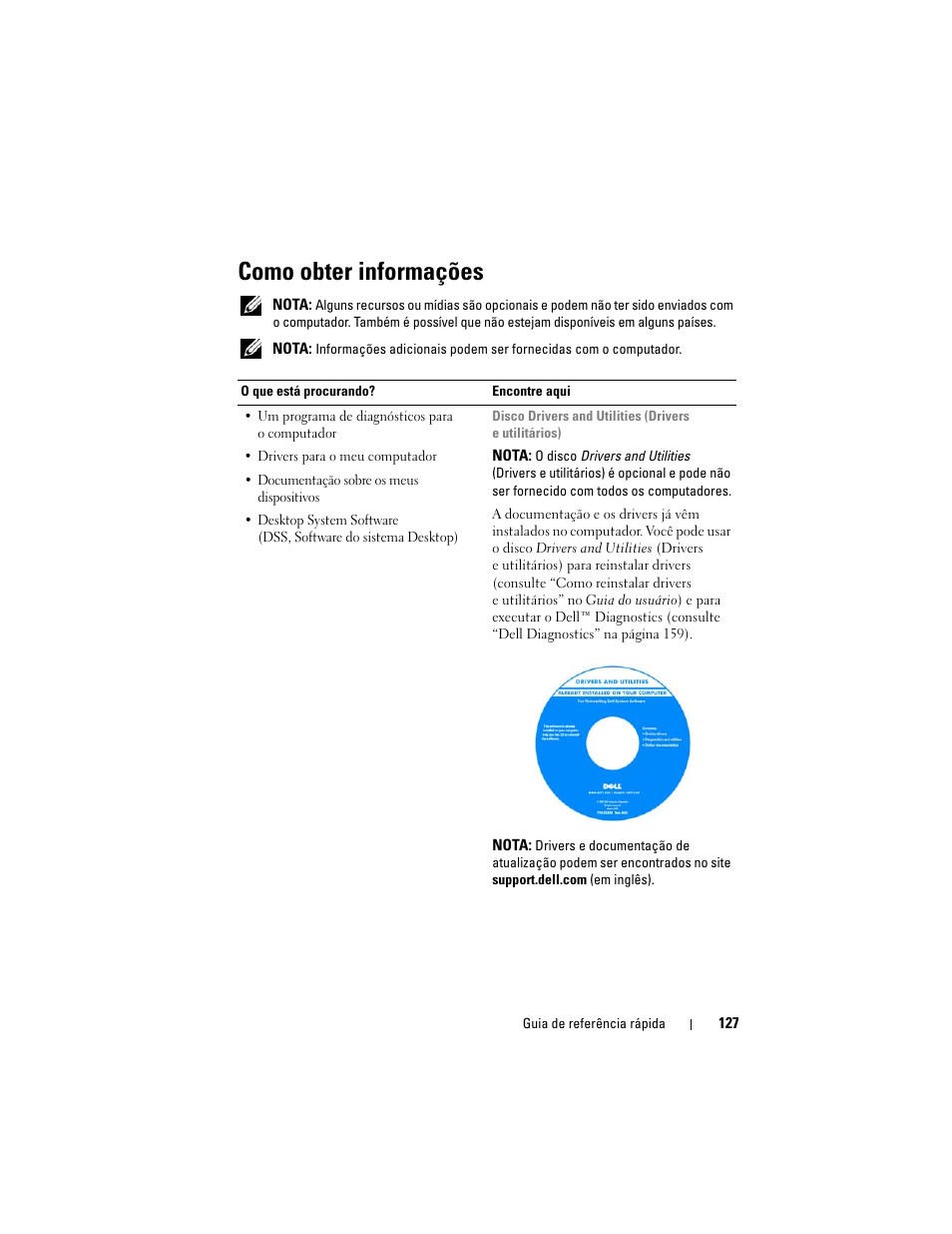 Como obter informações | Dell Precision T7400 (Late 2007) User Manual | Page 127 / 252