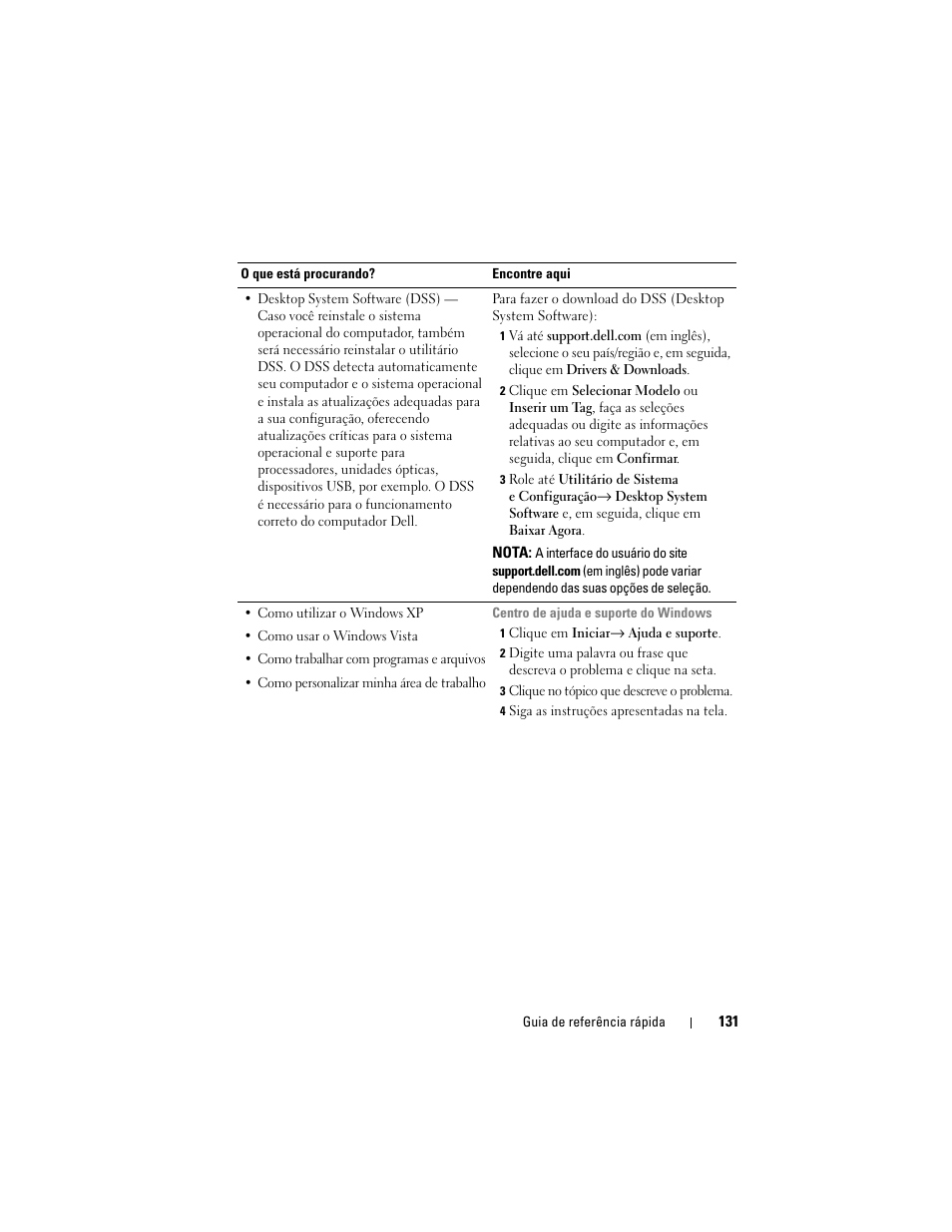 Dell Precision T7400 (Late 2007) User Manual | Page 131 / 252