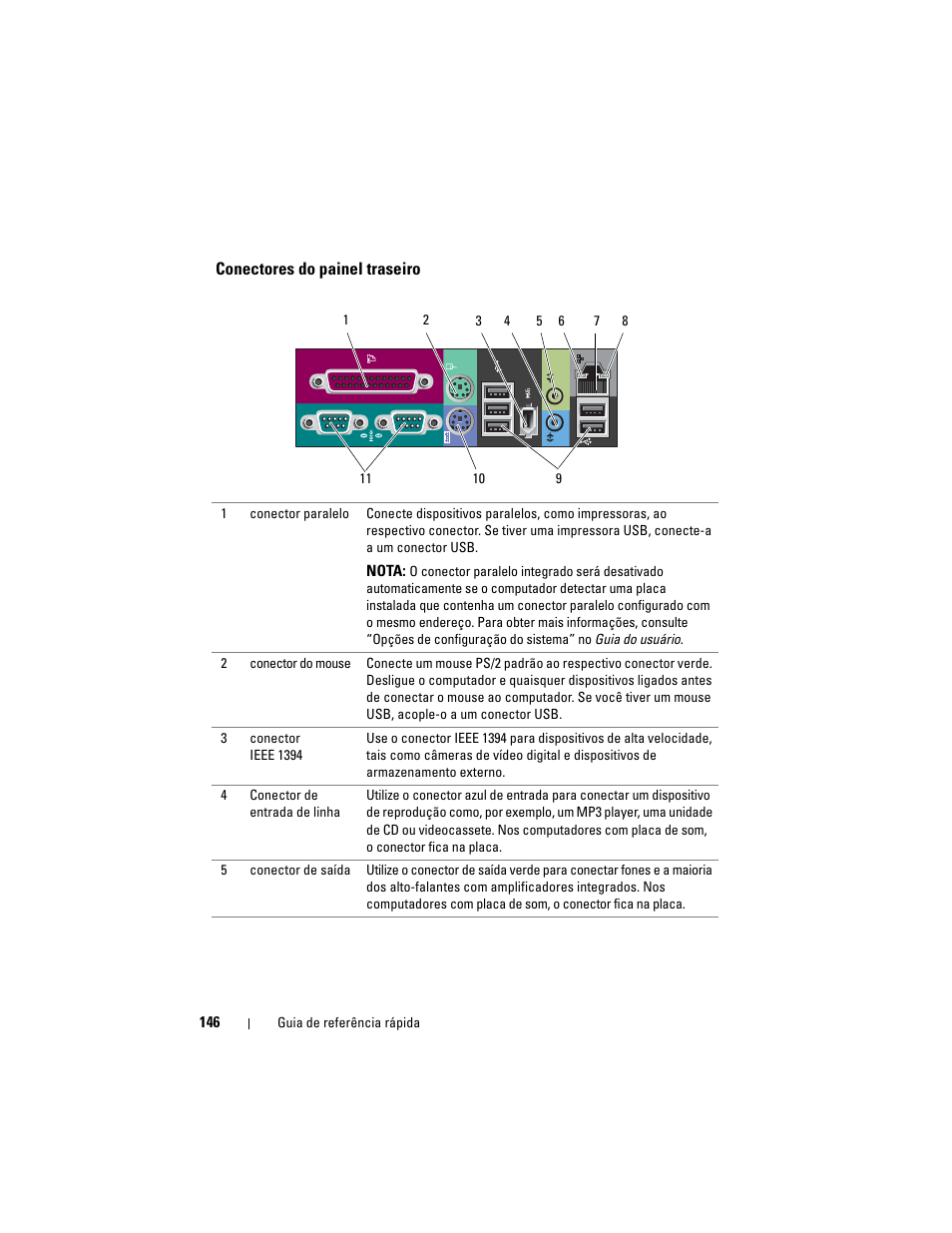 Conectores do painel traseiro | Dell Precision T7400 (Late 2007) User Manual | Page 146 / 252