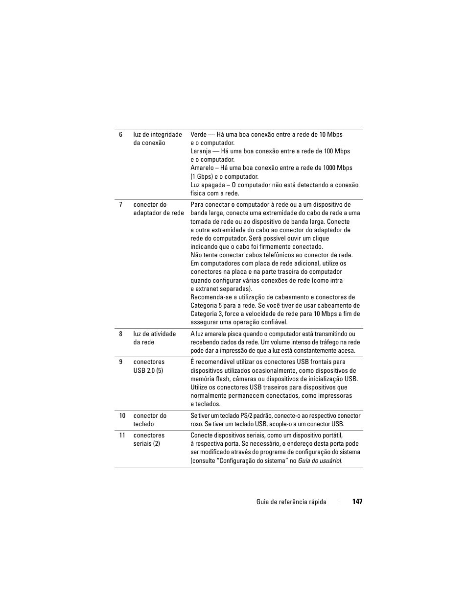 Dell Precision T7400 (Late 2007) User Manual | Page 147 / 252
