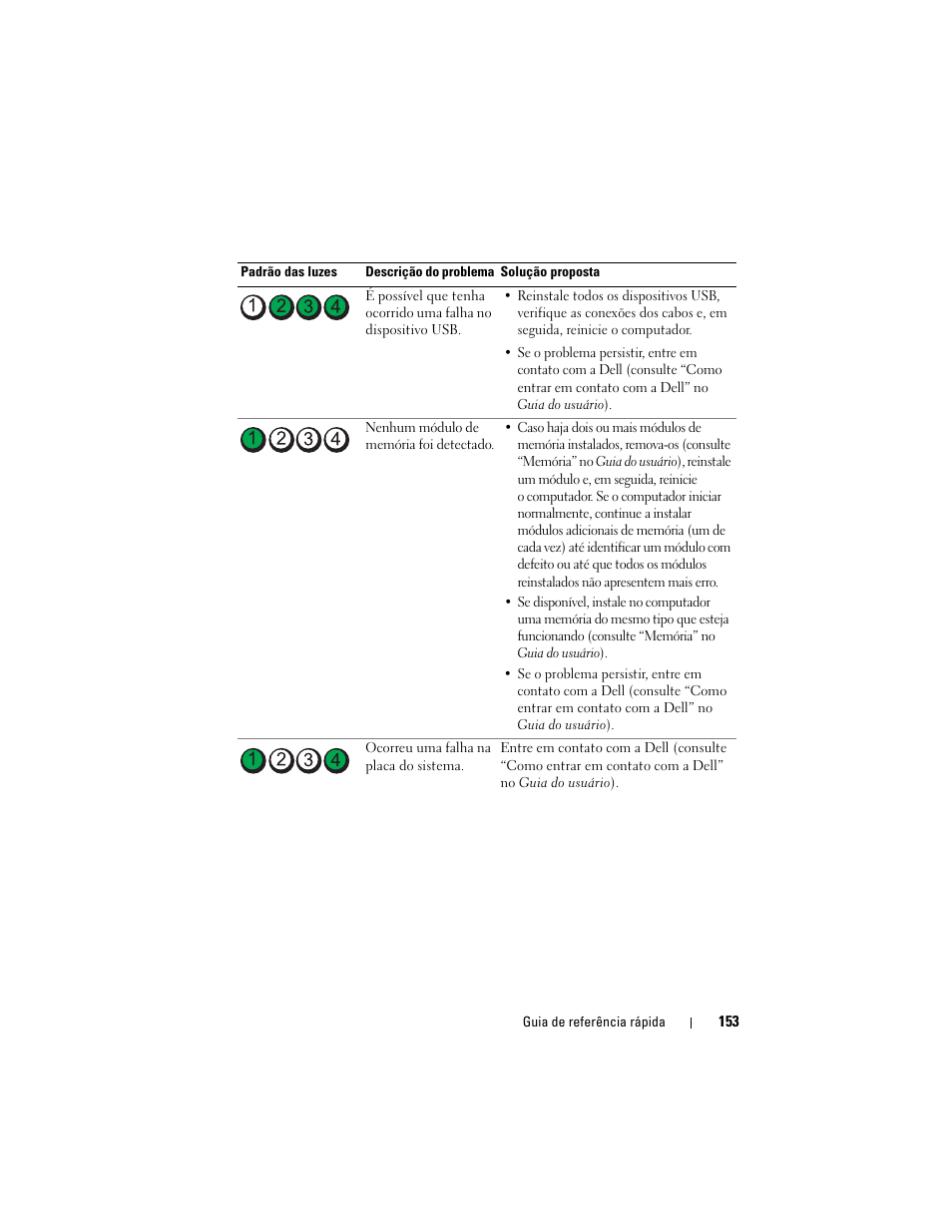 Dell Precision T7400 (Late 2007) User Manual | Page 153 / 252