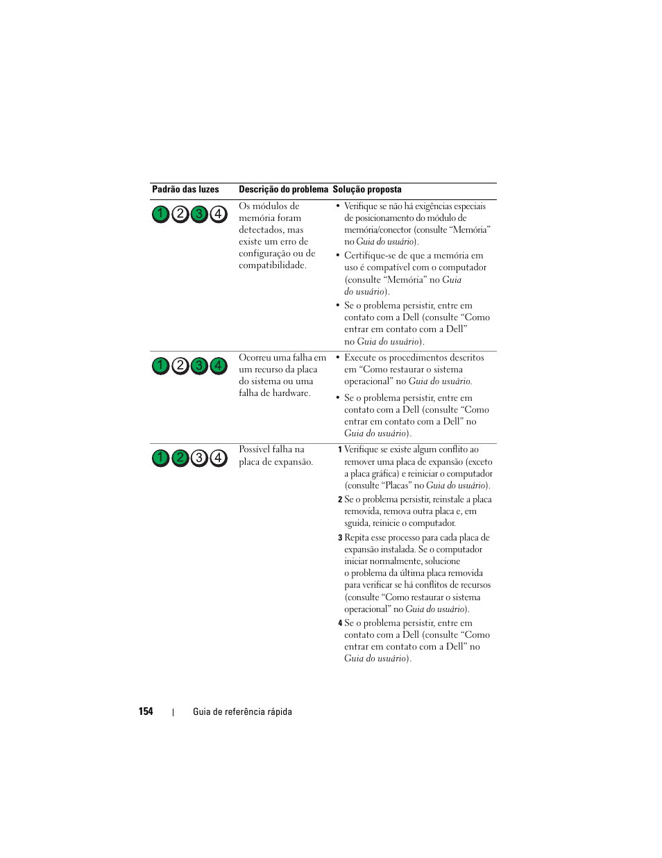 Dell Precision T7400 (Late 2007) User Manual | Page 154 / 252