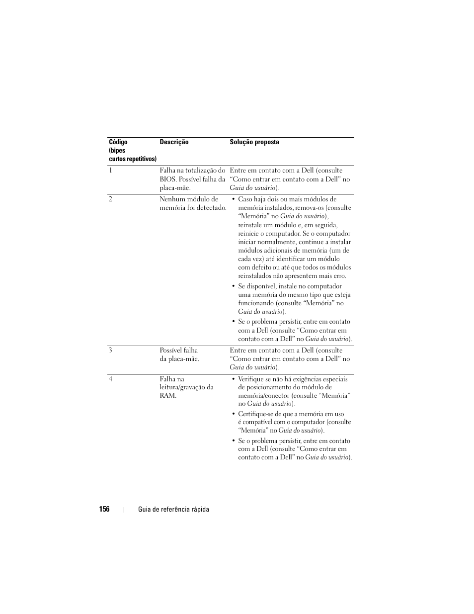 Dell Precision T7400 (Late 2007) User Manual | Page 156 / 252