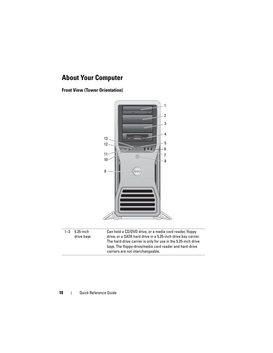 About your computer, Front view (tower orientation) | Dell Precision T7400 (Late 2007) User Manual | Page 18 / 252