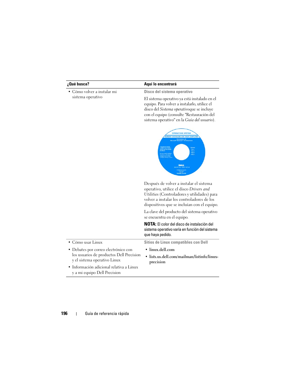 Dell Precision T7400 (Late 2007) User Manual | Page 196 / 252