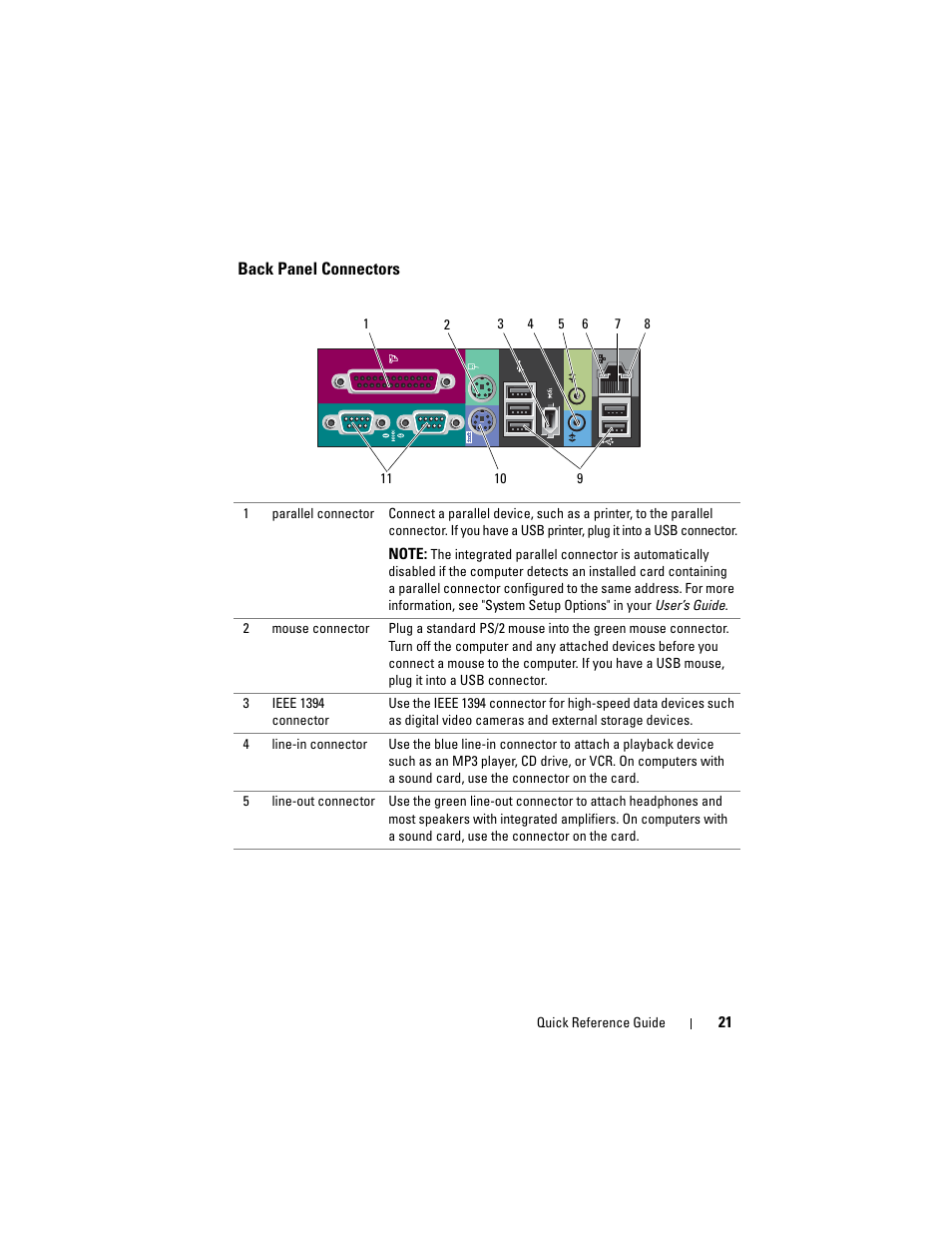 Back panel connectors | Dell Precision T7400 (Late 2007) User Manual | Page 21 / 252