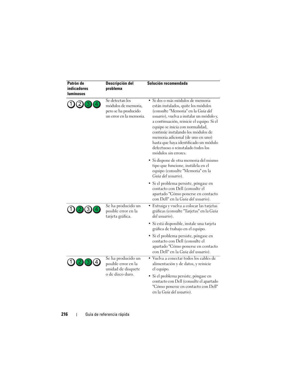 Dell Precision T7400 (Late 2007) User Manual | Page 216 / 252