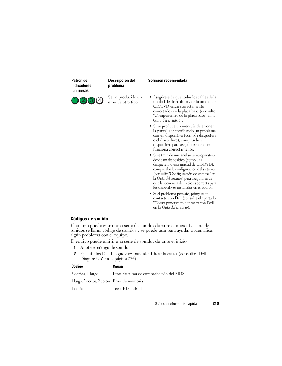 Códigos de sonido | Dell Precision T7400 (Late 2007) User Manual | Page 219 / 252