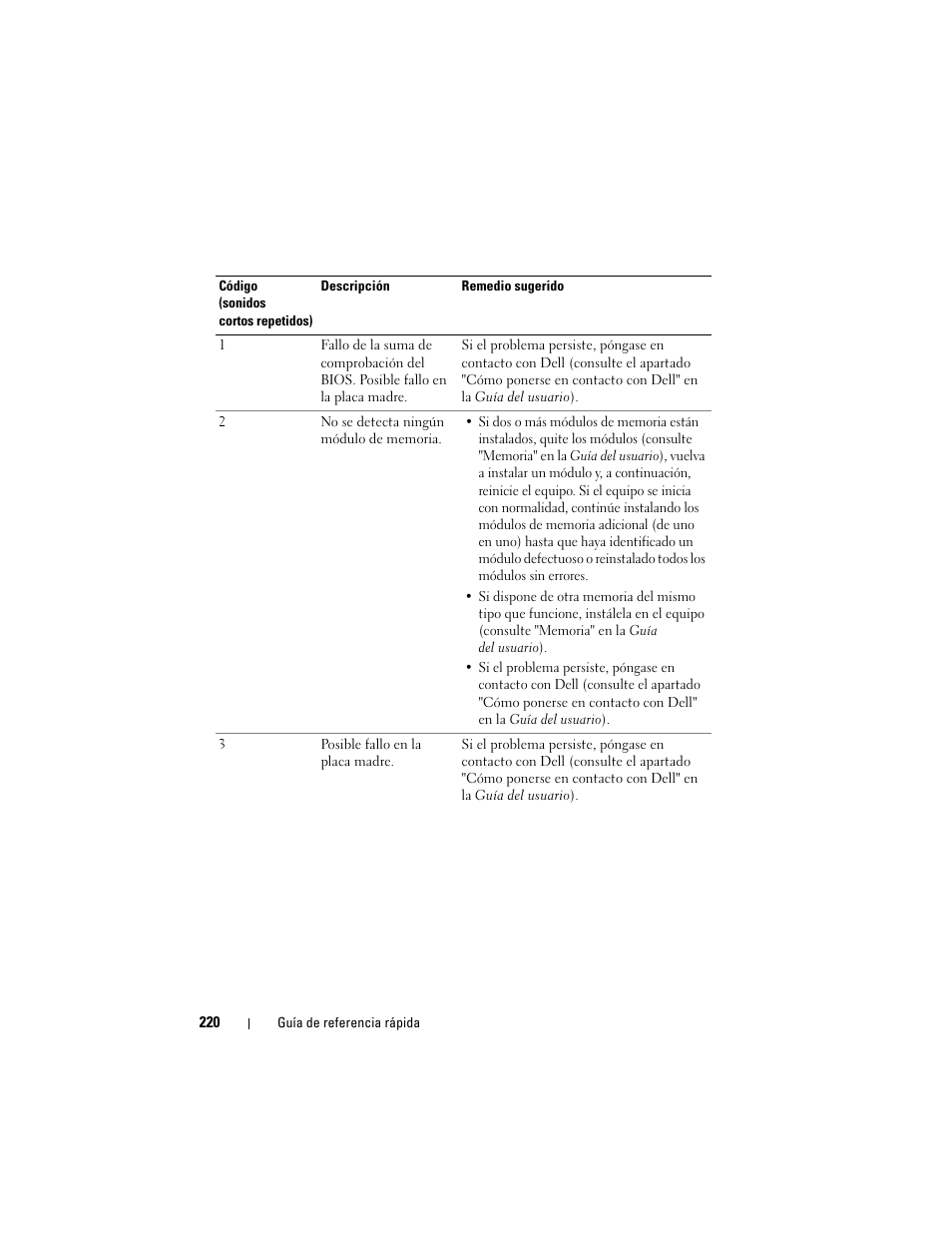 Dell Precision T7400 (Late 2007) User Manual | Page 220 / 252