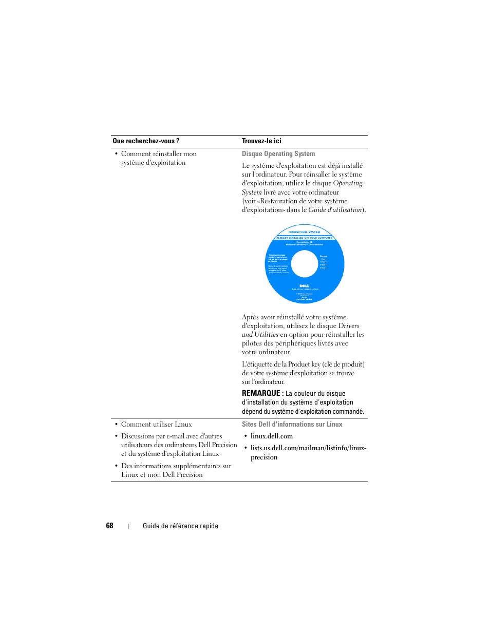 Dell Precision T7400 (Late 2007) User Manual | Page 68 / 252