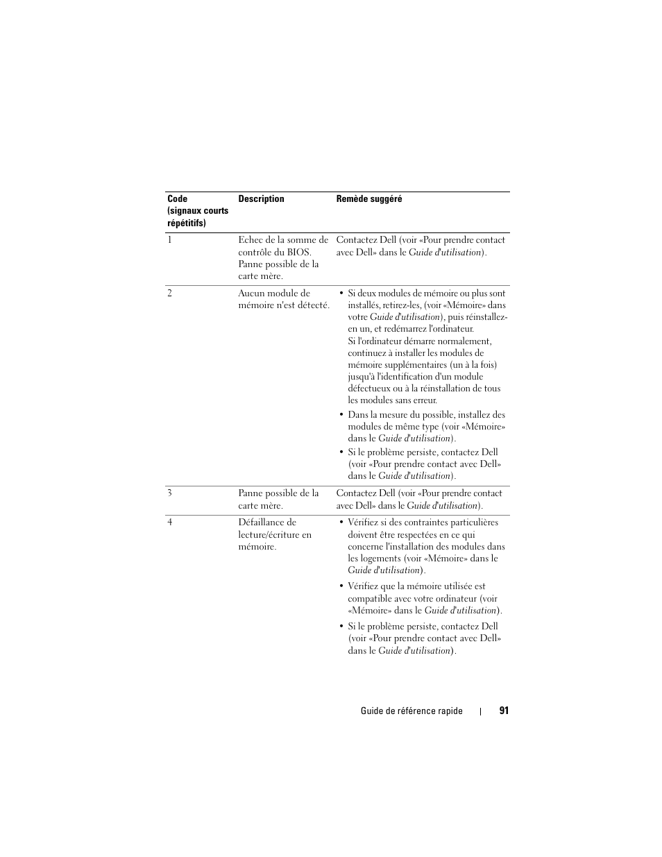 Dell Precision T7400 (Late 2007) User Manual | Page 91 / 252