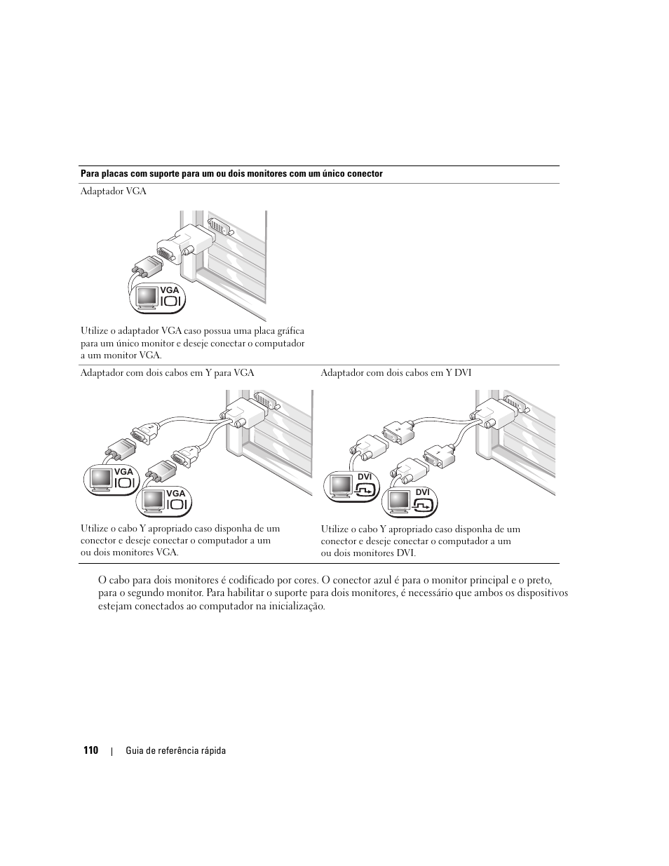 Dell Precision 390 User Manual | Page 110 / 190